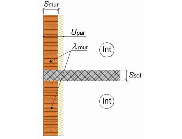 Art. SS fig.3 1