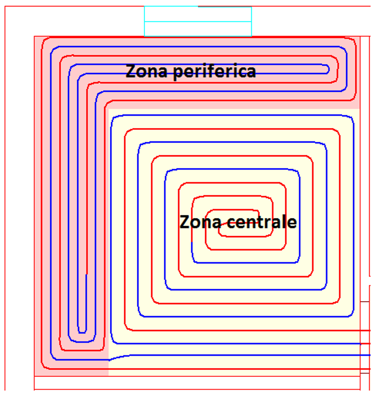 ArtAG Figura 4