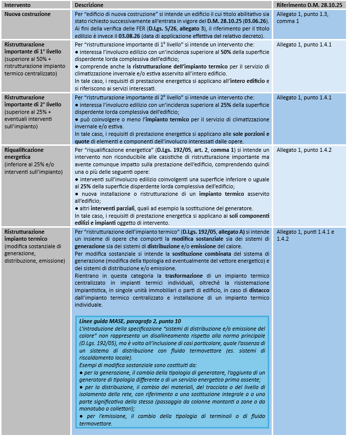 ArtFER prospetto1