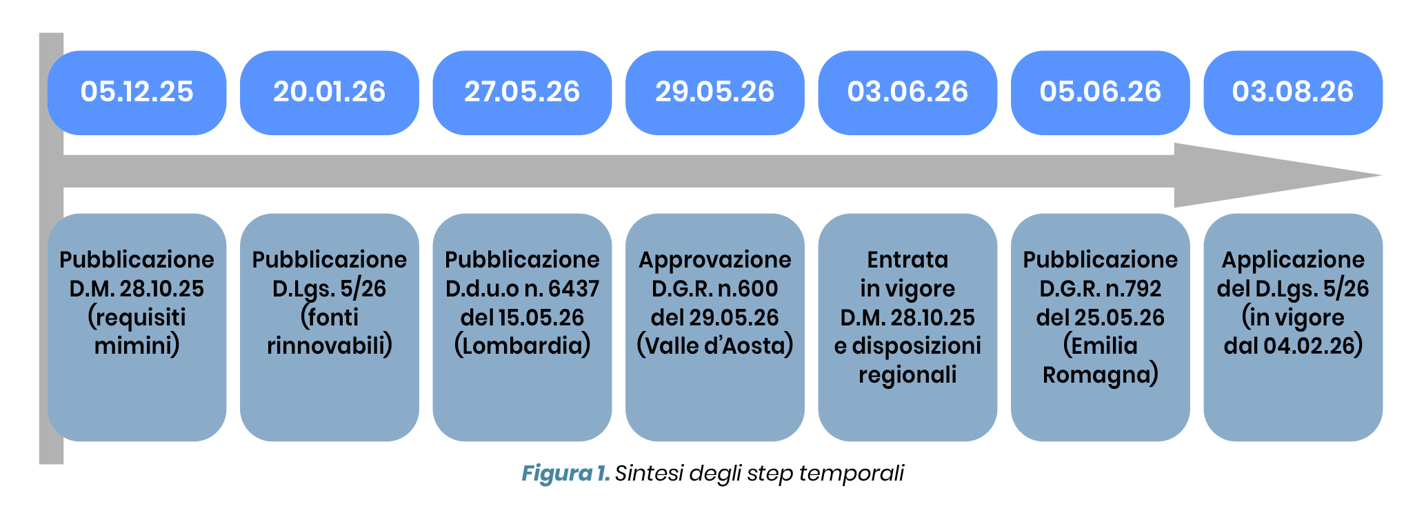 DM281025 FIG01