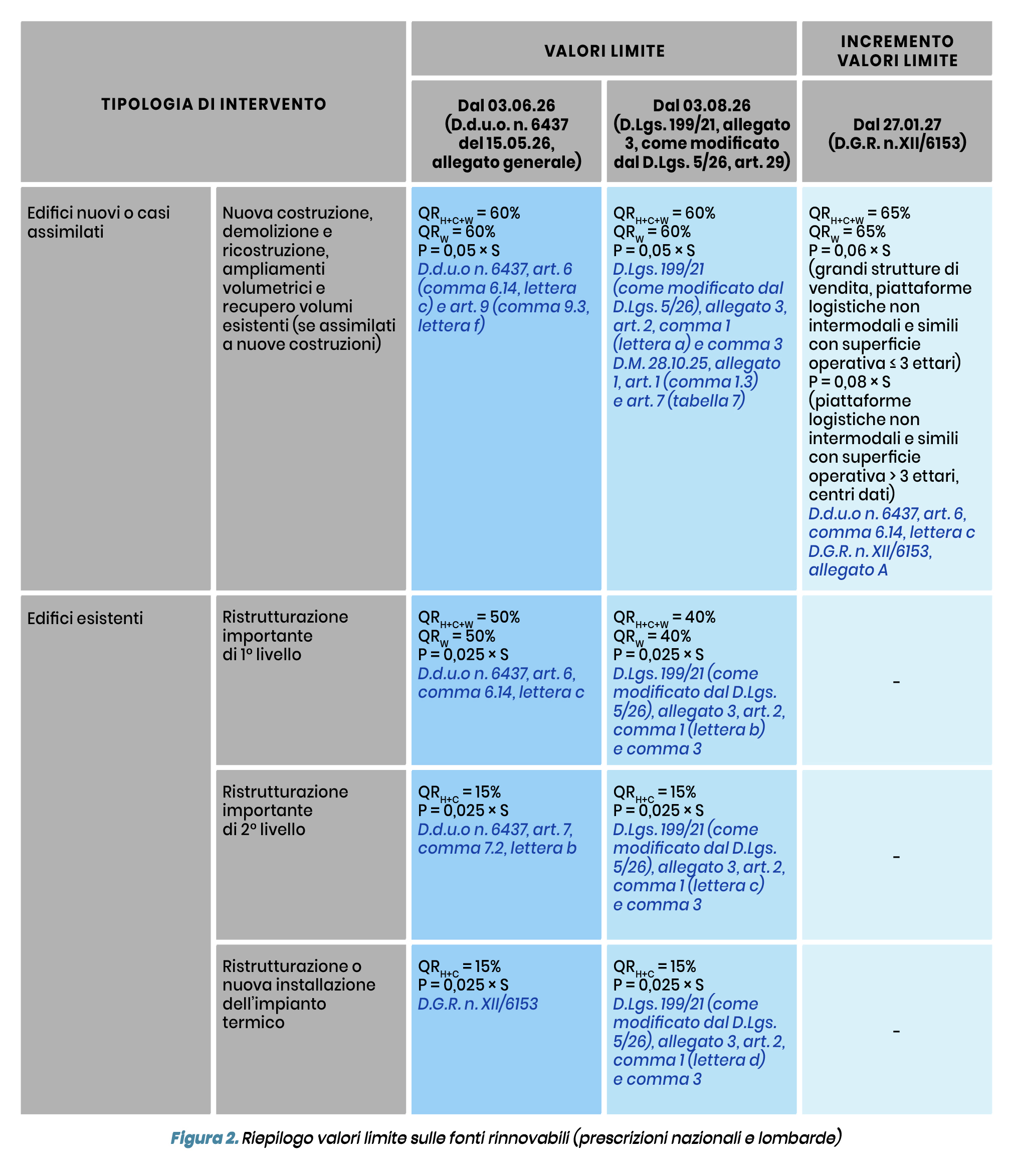 DM281025 FIG02