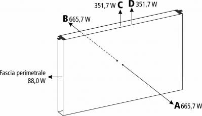 Art. FS Fig 3