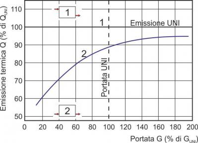 p2042 FS cont Fig. 18