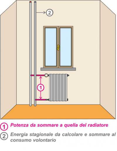 p2042 FS cont Fig. 22