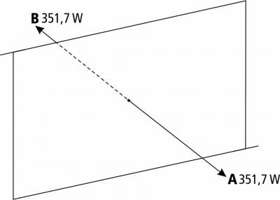 Art. FS Fig 2
