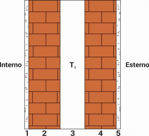 P2050 Art. FS contab. Fig. 10 Intercapedine