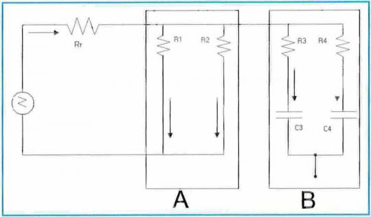 Fig. 6 CDA 11 2000 II parte