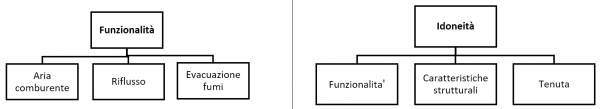 P2057 Samuelli Fig01
