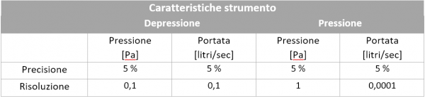 P2057 Samuelli Fig07