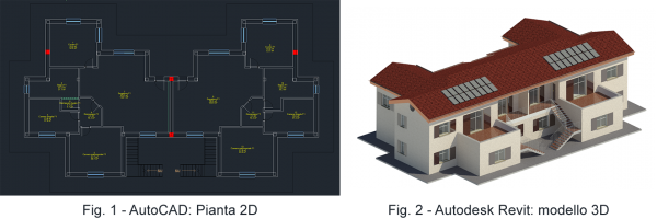 DalCADalBIM intro fig1 2
