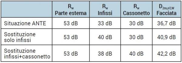 P2060 Art.MM Fig1