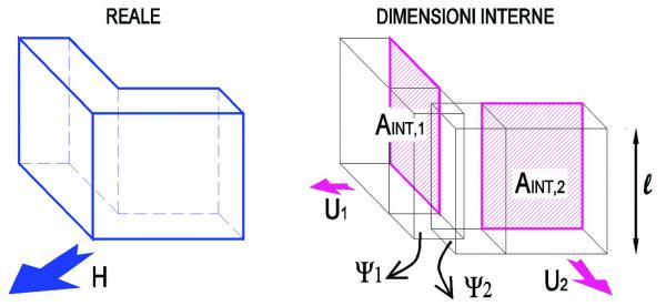 p2040 LS Fig 04