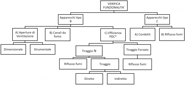 P2057 Samuelli Fig02
