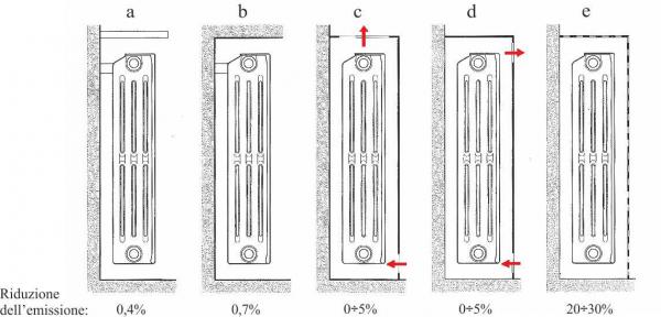 p2042 FS cont Fig. 17