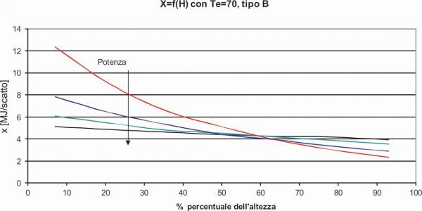 p2042 FS cont Fig. 14B