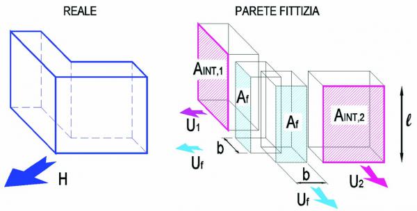 p2040 LS Fig 07