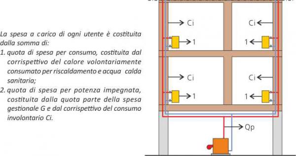 p2042 FS cont Fig. 16