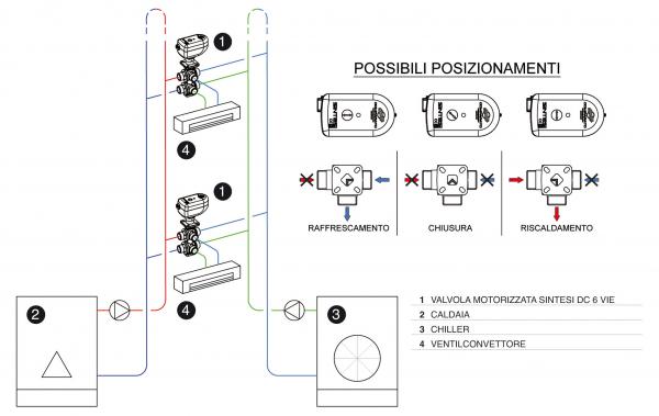 P2057 Comparato Fig. 5