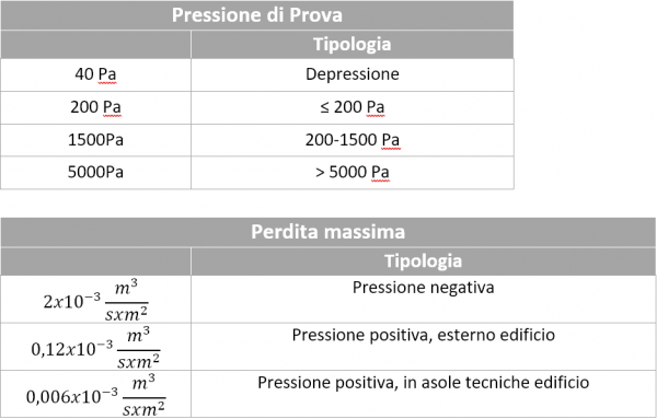 P2057 Samuelli Fig06