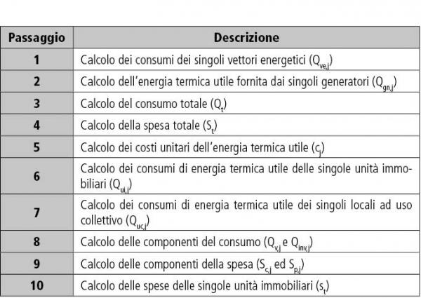 p2044 FS DS 10200 prospetto 2