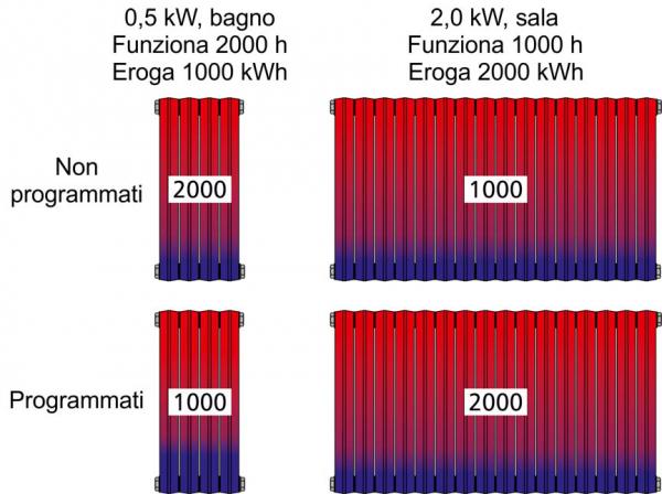 P2049 LS fig1