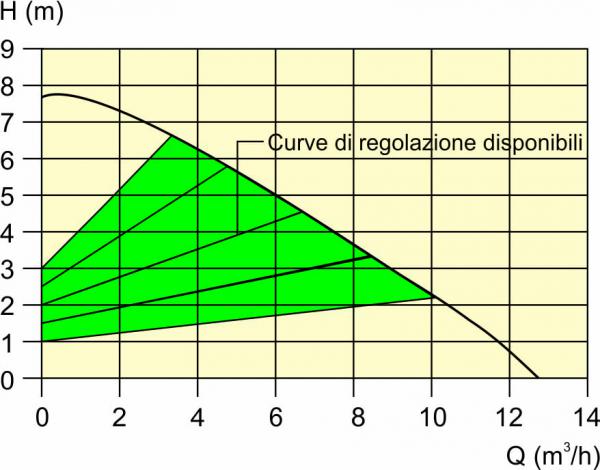 p2043 fig5