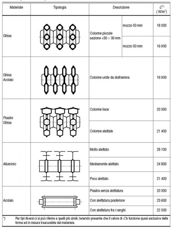 p2042 FS cont Fig. 9