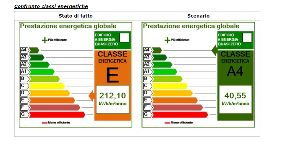art casehistory edificioscolasticonZEB 09