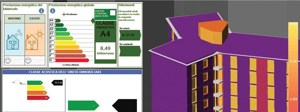 Superbonus 110%: progettazione energetica e acustica a confronto